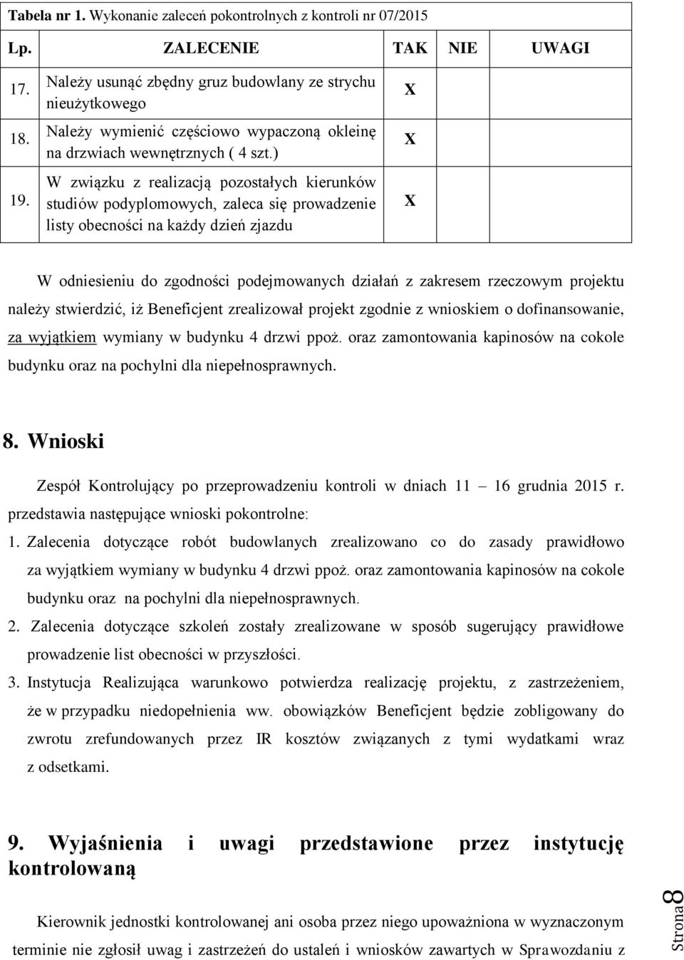 ) W związku z realizacją pozostałych kierunków studiów podyplomowych, zaleca się prowadzenie listy obecności na każdy dzień zjazdu W odniesieniu do zgodności podejmowanych działań z zakresem