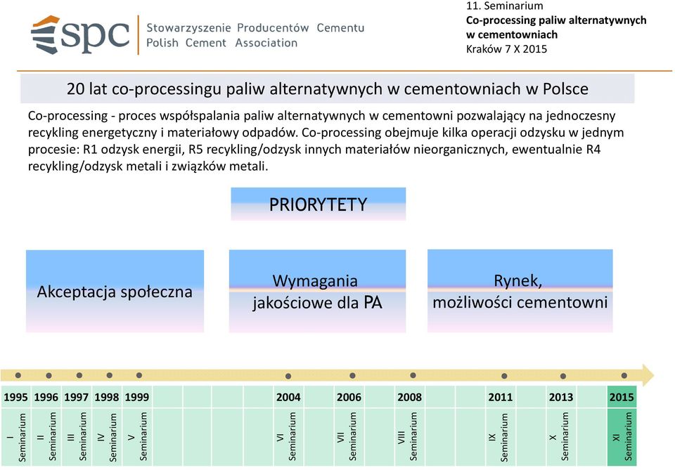 Co-processingobejmuje kilka operacji odzysku w jednym procesie: R1 odzysk energii, R5 recykling/odzysk innych materiałów nieorganicznych, ewentualnie R4 recykling/odzysk