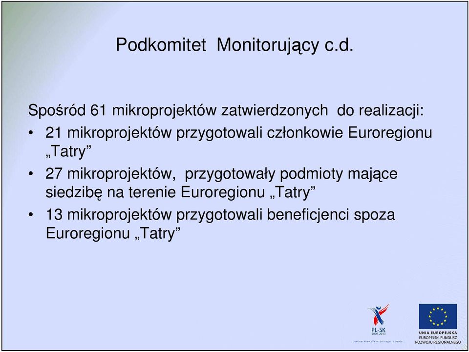mikroprojektów, przygotowały podmioty mające siedzibę na terenie