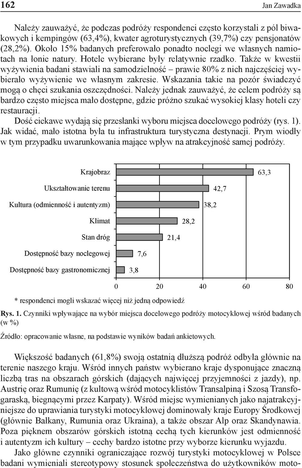 Także w kwestii wyżywienia badani stawiali na samodzielność prawie 80% z nich najczęściej wybierało wyżywienie we własnym zakresie.