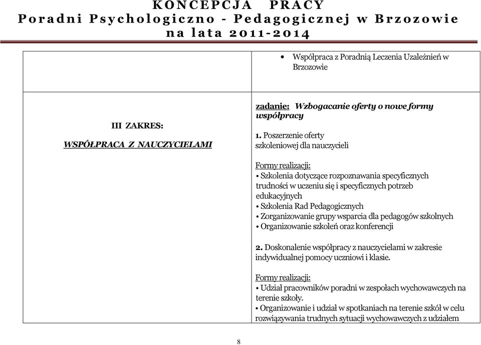 Pedagogicznych Zorganizowanie grupy wsparcia dla pedagogów szkolnych Organizowanie szkoleń oraz konferencji 2.