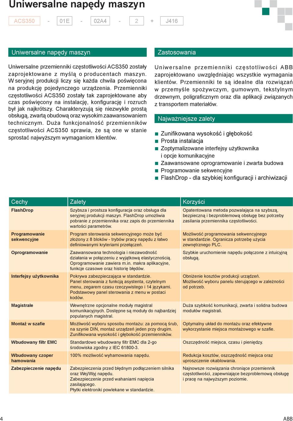 Przemienniki częstotliwości ACS350 zostały tak zaprojektowane aby czas poświęcony na instalację, konfi gurację i rozruch był jak najkrótszy.