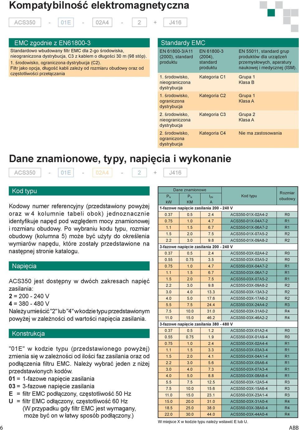 środowisko, nieograniczona dystrybucja 1. środowisko, ograniczona dystrybucja 2. środowisko, nieograniczona dystrybucja 2.