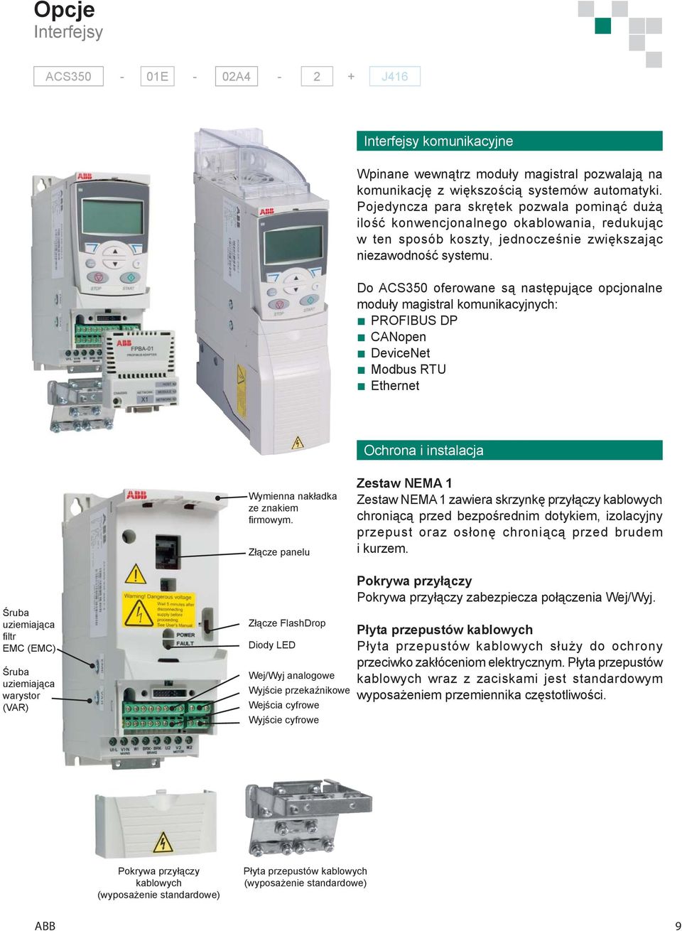 Do ACS350 oferowane są następujące opcjonalne moduły magistral komunikacyjnych: PROFIBUS DP CANopen DeviceNet Modbus RTU Ethernet Ochrona i instalacja Wymienna nakładka ze znakiem fi rmowym.