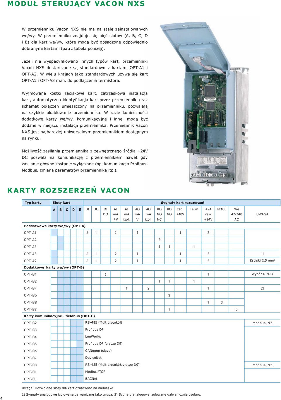 Jeżeli nie wyspecyfikowano innych typów kart, przemienniki Vacon dostarczane są standardowo z kartami OPT-A1 i OPT-A2. W wielu krajach jako standardowych używa się kart OPT-A1 i OPT-A m.in. do podłączenia termistora.