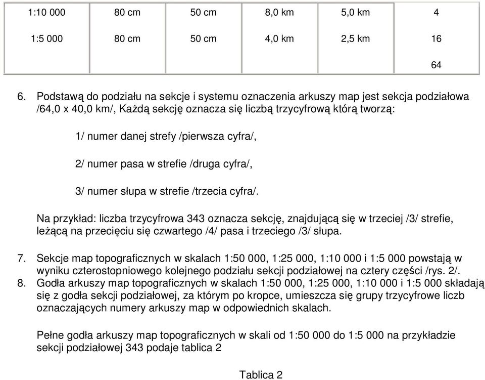cyfra/, 2/ numer pasa w strefie /druga cyfra/, 3/ numer słupa w strefie /trzecia cyfra/.