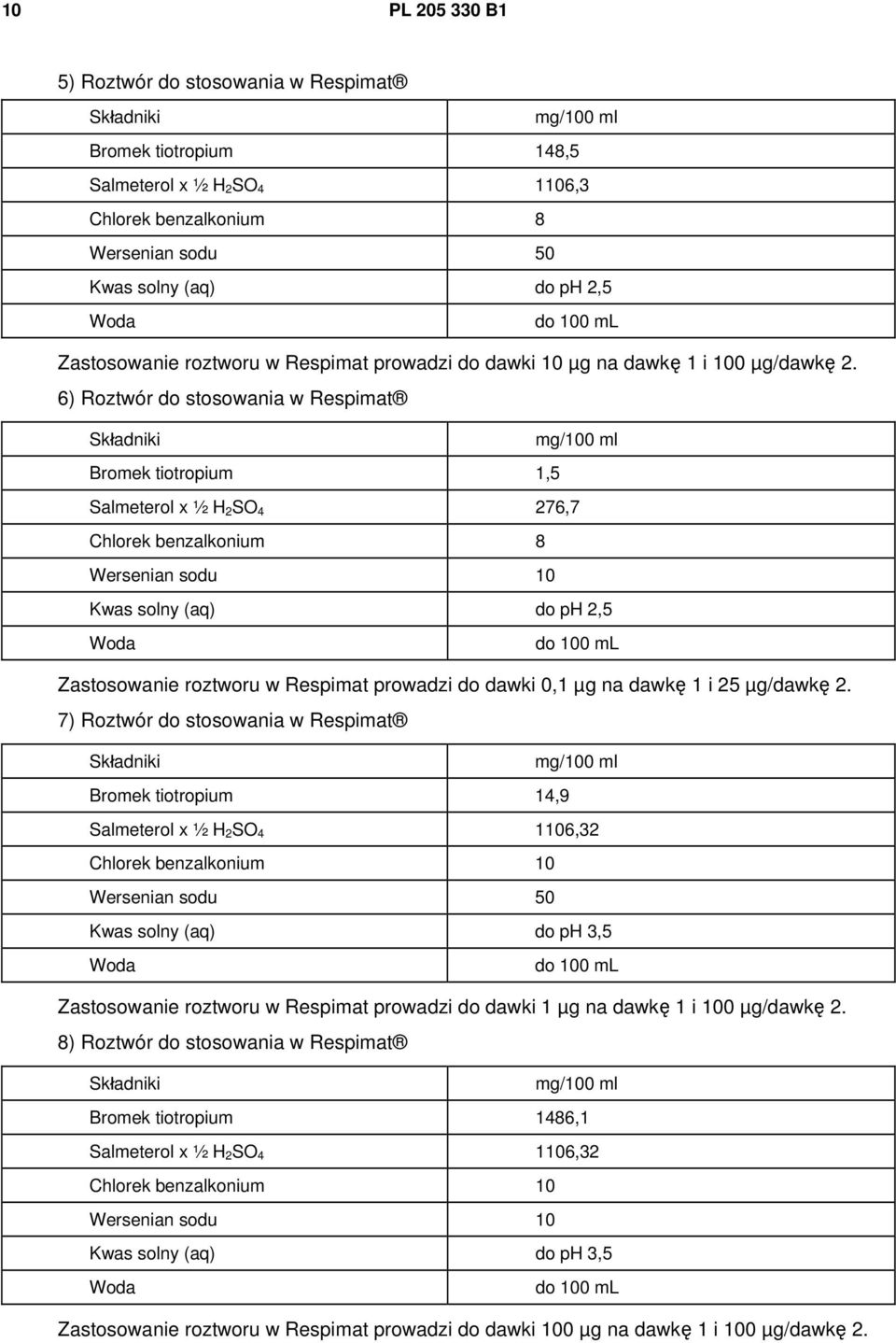6) Roztwór do stosowania w Respimat Bromek tiotropium 1,5 Salmeterol x ½ H 2 SO 4 276,7 Chlorek benzalkonium 8 Wersenian sodu 10 Kwas solny (aq) do ph 2,5 Zastosowanie roztworu w Respimat prowadzi do