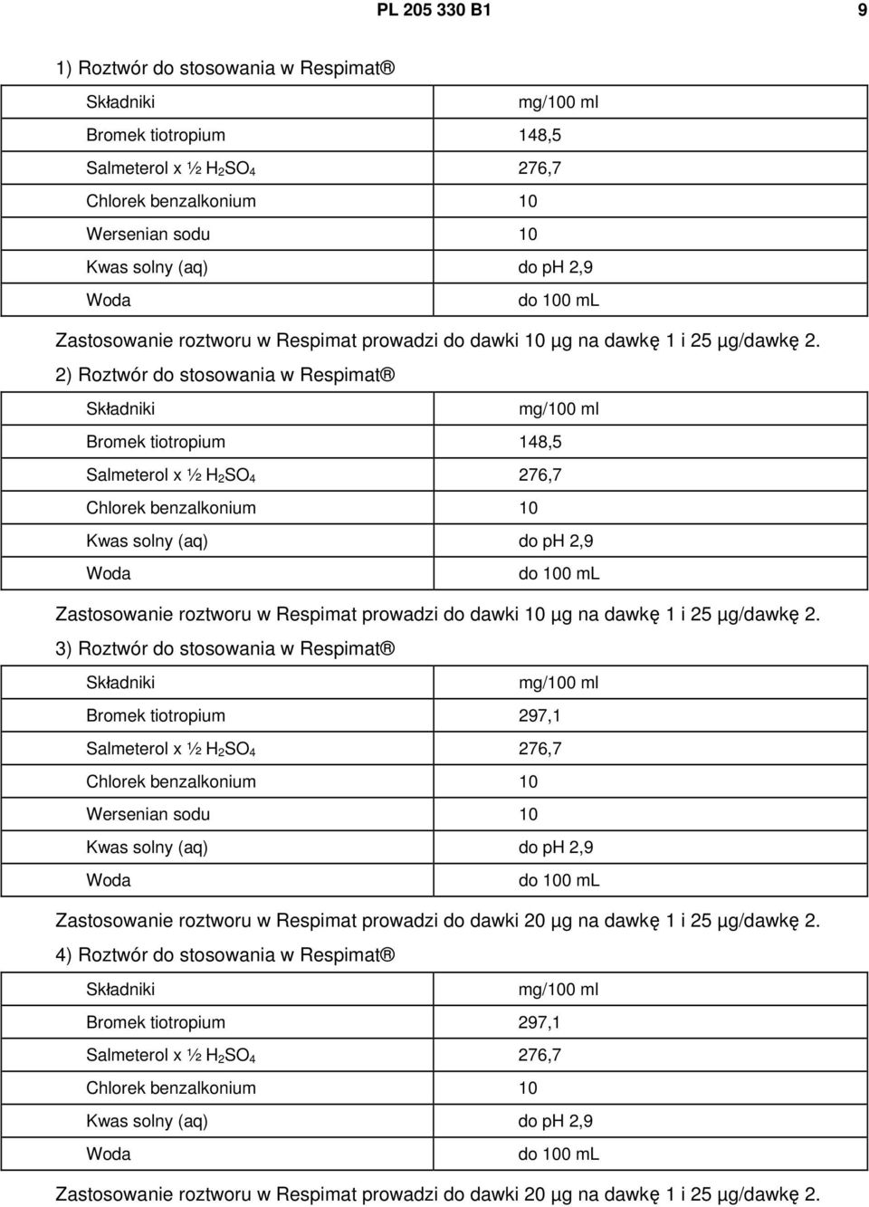 2) Roztwór do stosowania w Respimat Bromek tiotropium 148,5 Salmeterol x ½ H 2 SO 4 276,7 Chlorek benzalkonium 10 Kwas solny (aq) do ph 2,9 Zastosowanie roztworu w  3) Roztwór do stosowania w