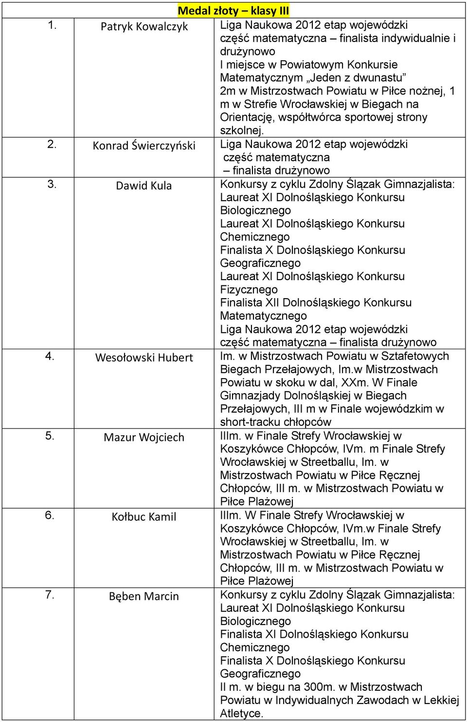 Piłce nożnej, 1 m w Strefie Wrocławskiej w Biegach na, współtwórca sportowej strony szkolnej. 2. Konrad Świerczyński Liga Naukowa 2012 etap wojewódzki część matematyczna finalista drużynowo 3.