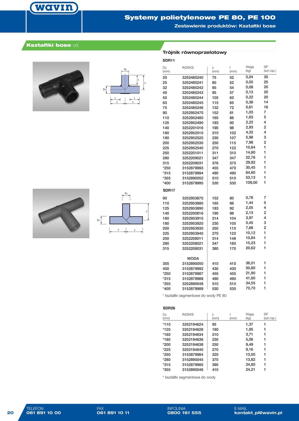 ) 0 0 0 0 7 7 Trójnik równoprloowy SDR 8 9 0 8 0 0 7 7 0 8 0 7 0 0 7 7 8 8 9 98 0 07 0 7 0 8 9 98 0 0 8 0 0 0 0 0 0 * * * *0 0 0 0 * * * *0 8 8 8 8 8 8 8 9 9 9