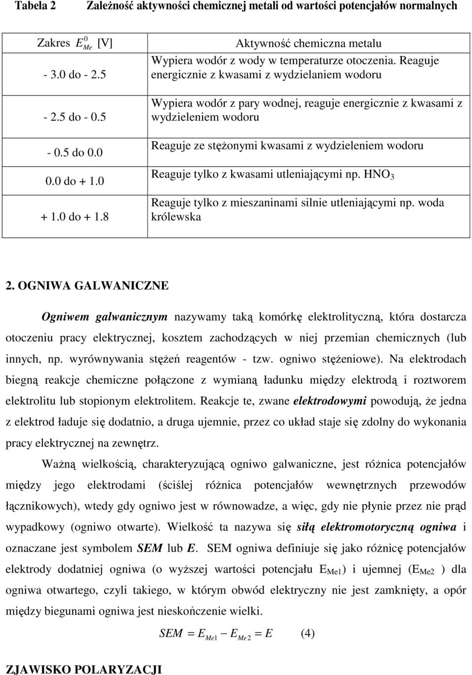 0 + 1.0 do + 1.8 Wypiera wodór z pary wodnej, reaguje energicznie z kwasami z wydzieleniem wodoru Reaguje ze stęŝonymi kwasami z wydzieleniem wodoru Reaguje tylko z kwasami utleniającymi np.