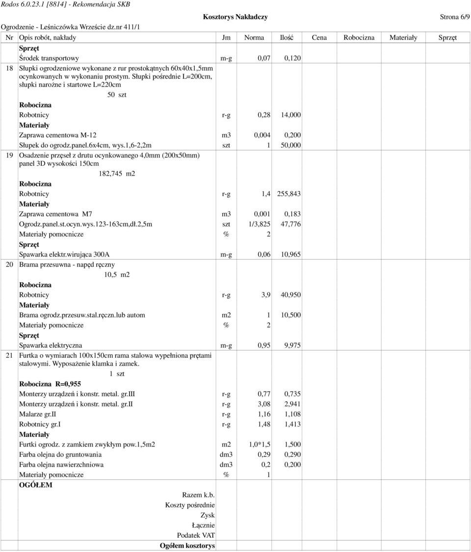 1,6-2,2m szt 1 50,000 19 Osadzenie przęseł z drutu ocynkowanego 4,0mm (200x50mm) panel 3D wysokości 150cm 182,745 m2 Robotnicy r-g 1,4 255,843 Zaprawa cementowa M7 m3 0,001 0,183 Ogrodz.panel.st.ocyn.wys.123-163cm,dł.