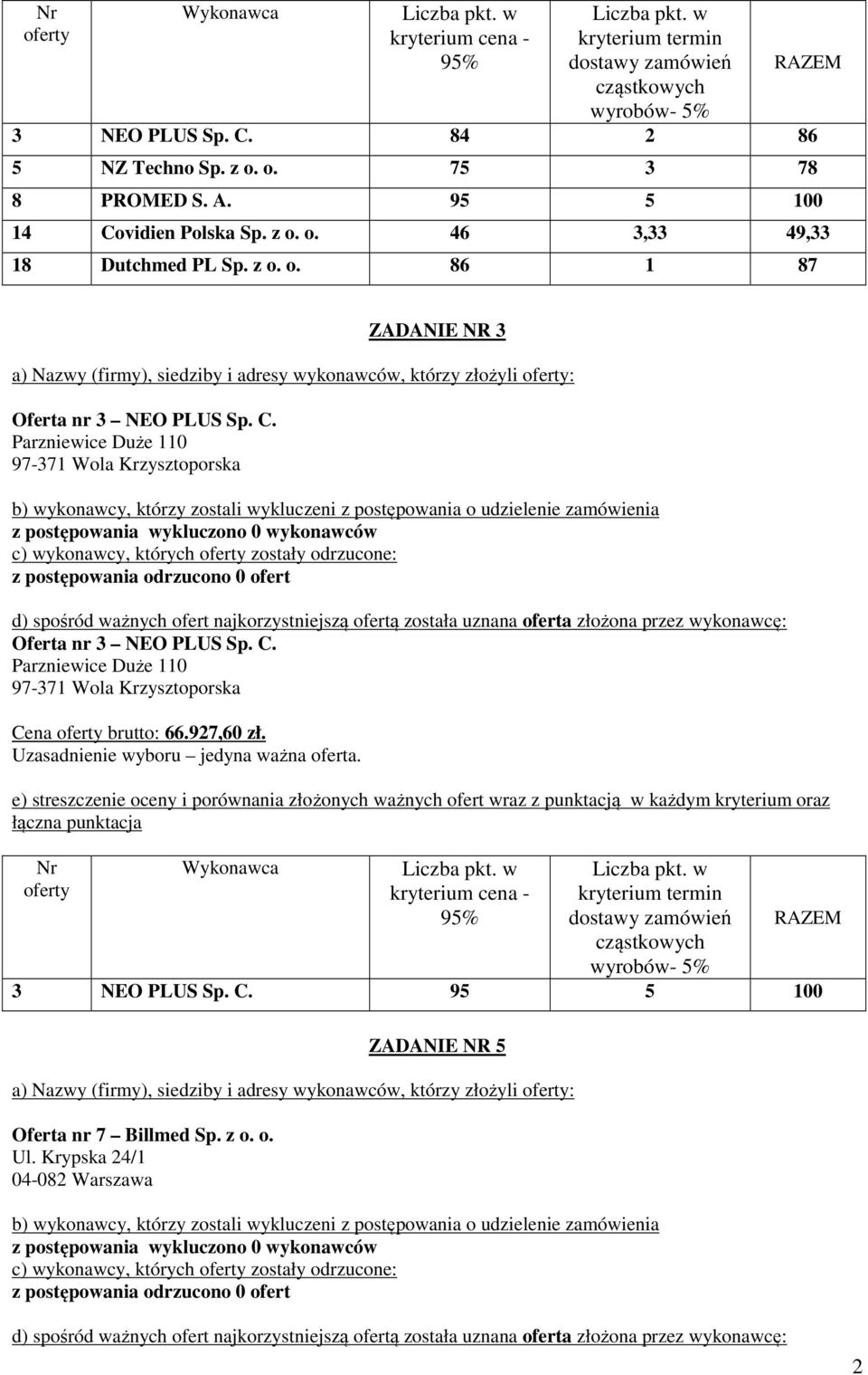 Parzniewice Duże 110 97-371 Wola Krzysztoporska Cena brutto: 66.927,60 zł. 3 NEO PLUS Sp. C. 95 5 100 ZADANIE NR 5 a) Nazwy (firmy), siedziby i adresy wykonawców, którzy złożyli : Oferta nr 7 Billmed Sp.