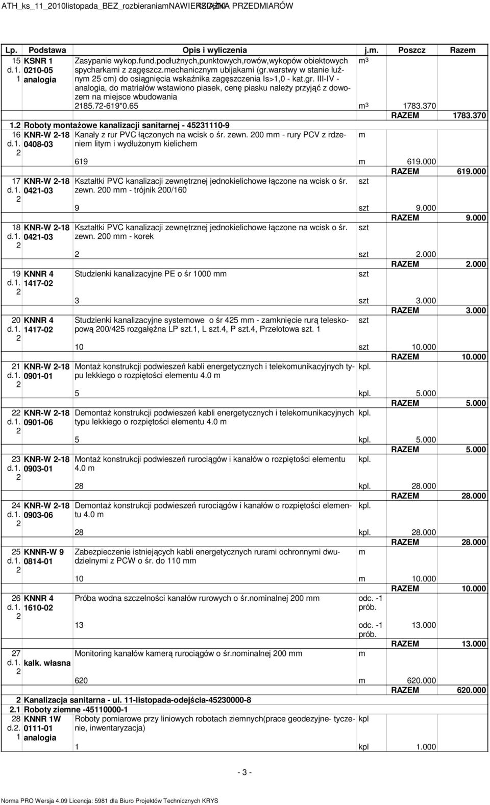 7-69*0.65 3 783.370 RAZEM 783.370. Roboty ontażowe kanalizacji sanitarnej - 4530-9 6 KNR-W -8 Kanały z rur PVC łączonych na wcisk o śr. zewn. 00 - rury PCV z rdzenie d.