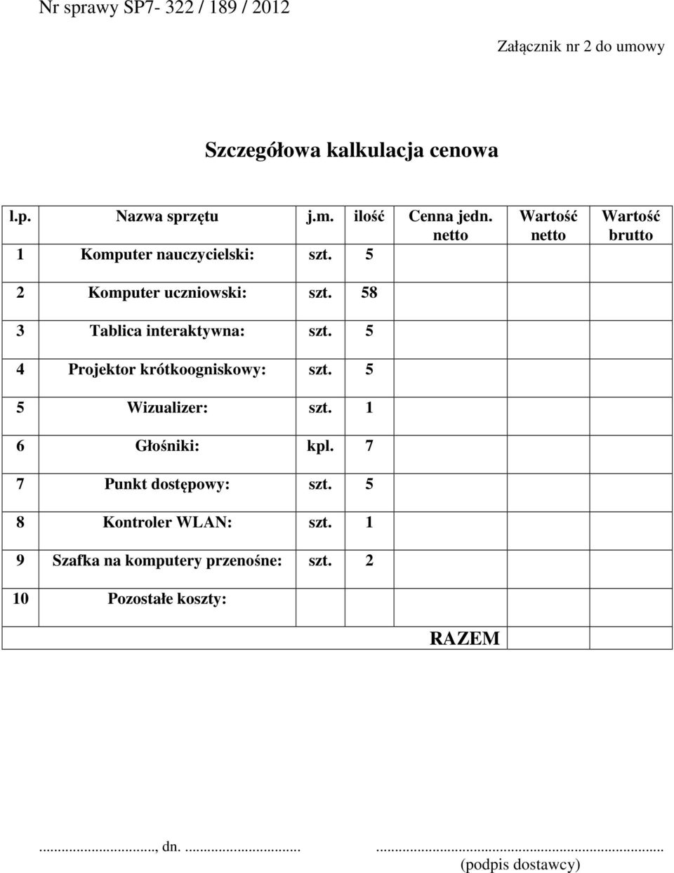 5 4 Projektor krótkoogniskowy: szt. 5 5 Wizualizer: szt. 1 6 Głośniki: kpl. 7 7 Punkt dostępowy: szt.