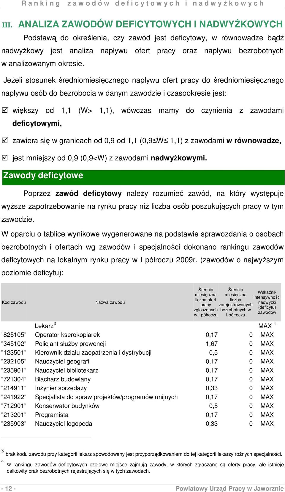 JeŜeli stosunek średniomiesięcznego napływu ofert pracy do średniomiesięcznego napływu osób do bezrobocia w danym zawodzie i czasookresie jest: większy od 1,1 (W> 1,1), wówczas mamy do czynienia z