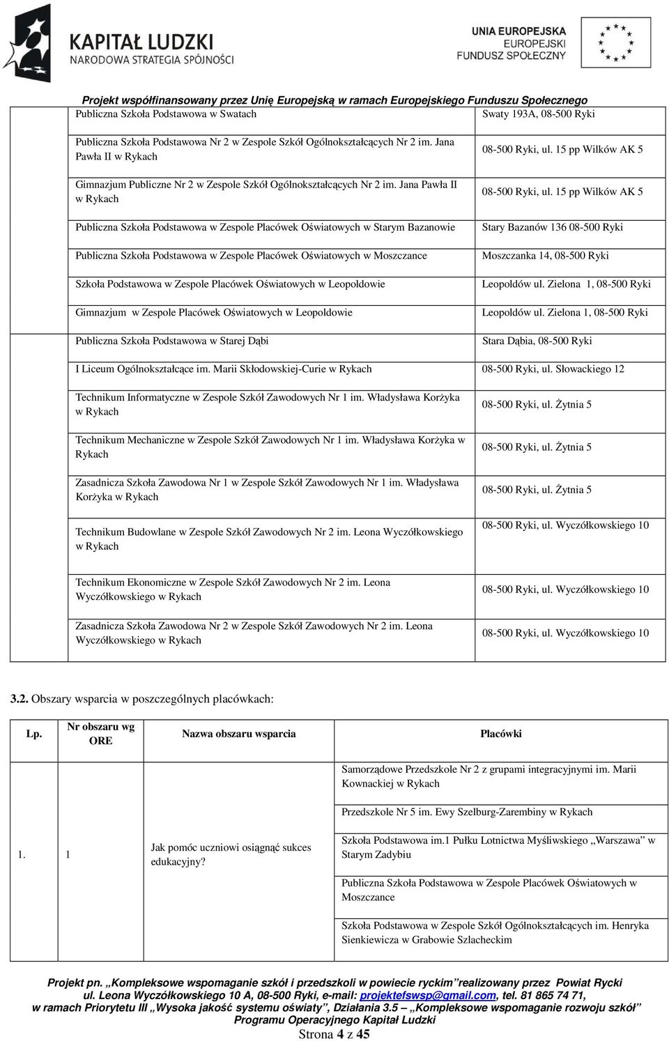 Jana Pawła II w Rykach Publiczna Szkoła Podstawowa w Zespole Placówek Oświatowych w Starym Bazanowie Publiczna Szkoła Podstawowa w Zespole Placówek Oświatowych w Moszczance Szkoła Podstawowa w