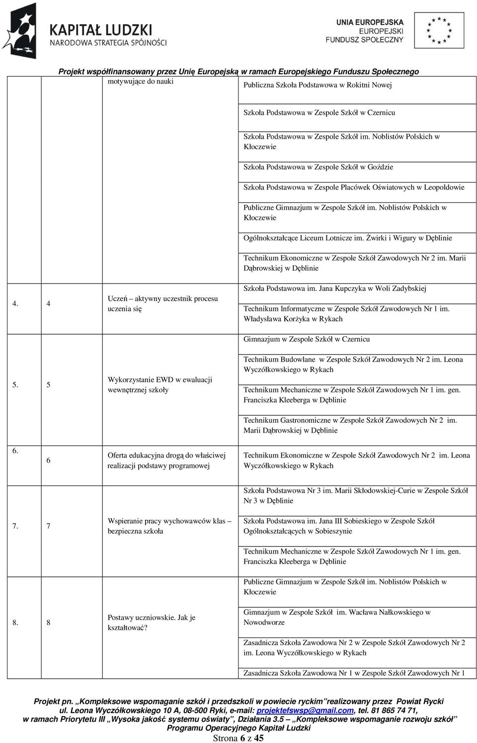 Noblistów Polskich w Kłoczewie Ogólnokształcące Liceum Lotnicze im. świrki i Wigury w Dęblinie Technikum Ekonomiczne w Zespole Szkół Zawodowych Nr 2 im. Marii Dąbrowskiej w Dęblinie 4.