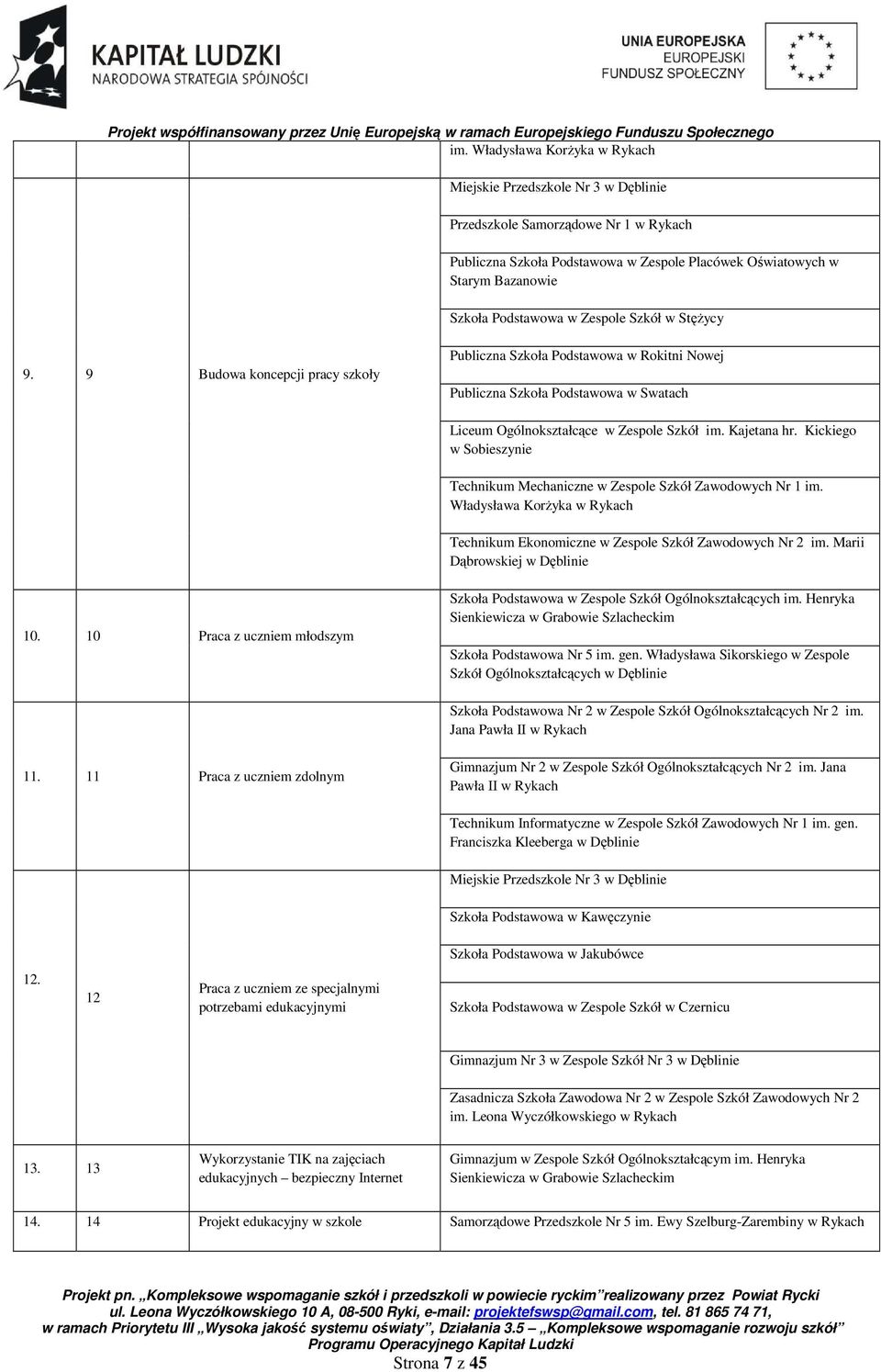 Kajetana hr. Kickiego w Sobieszynie Technikum Mechaniczne w Zespole Szkół Zawodowych Nr 1 im. Władysława KorŜyka w Rykach Technikum Ekonomiczne w Zespole Szkół Zawodowych Nr 2 im.