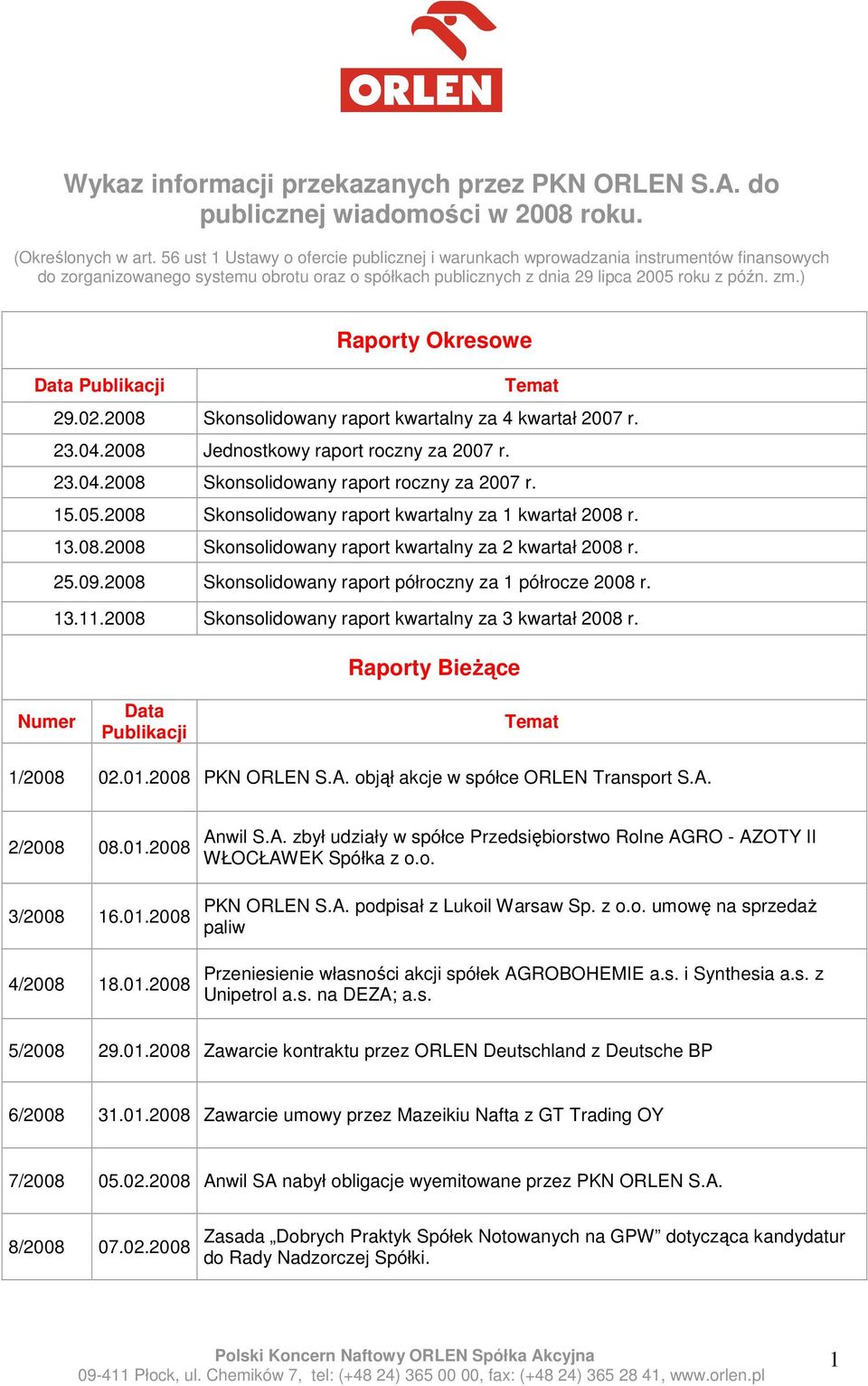 ) Raporty Okresowe Data Publikacji Temat 29.02.2008 Skonsolidowany raport kwartalny za 4 kwartał 2007 r. 23.04.2008 Jednostkowy raport roczny za 2007 r. 23.04.2008 Skonsolidowany raport roczny za 2007 r.