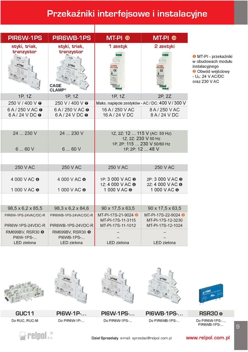 napiêcie zestyków - AC / DC: 400 V / 300 V 8 A / 8A/24VDC ❶ MT-PI - przekaÿniki w obudowach modu³u instalacyjnego ❷ Obwód wejœciowy - Un: 24 V AC/DC oraz 230 V AC 24... 230 V 6... 60 V 24... 230 V 6... 60 V 1Z, 2Z: 12.