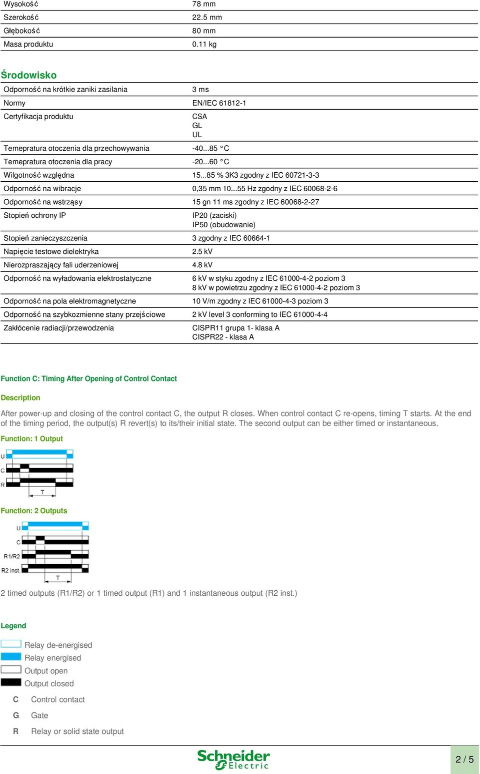 ..60 C Wilgotność względna 15...85 % 3K3 zgodny z IEC 60721-3-3 Odporność na wibracje 0,35 mm 10.