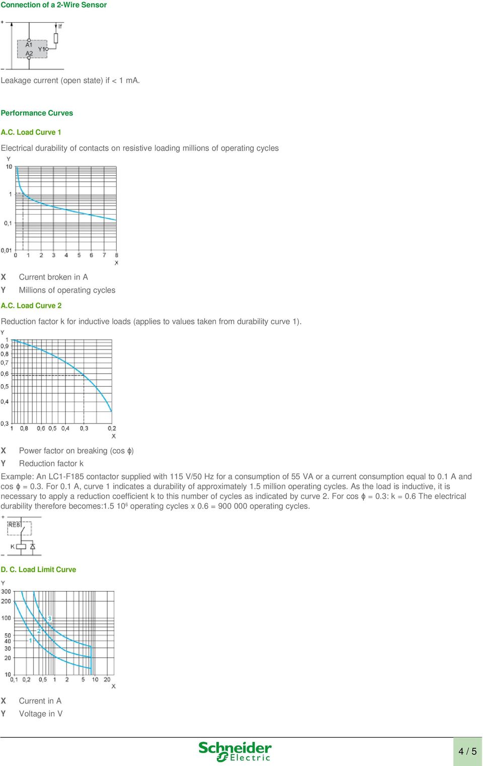 X Power factor on breaking (cos ϕ) Reduction factor k Example: An LC1-F185 contactor supplied with 115 V/50 Hz for a consumption of 55 VA or a current consumption equal to 0.1 A and cos ϕ = 0.3.