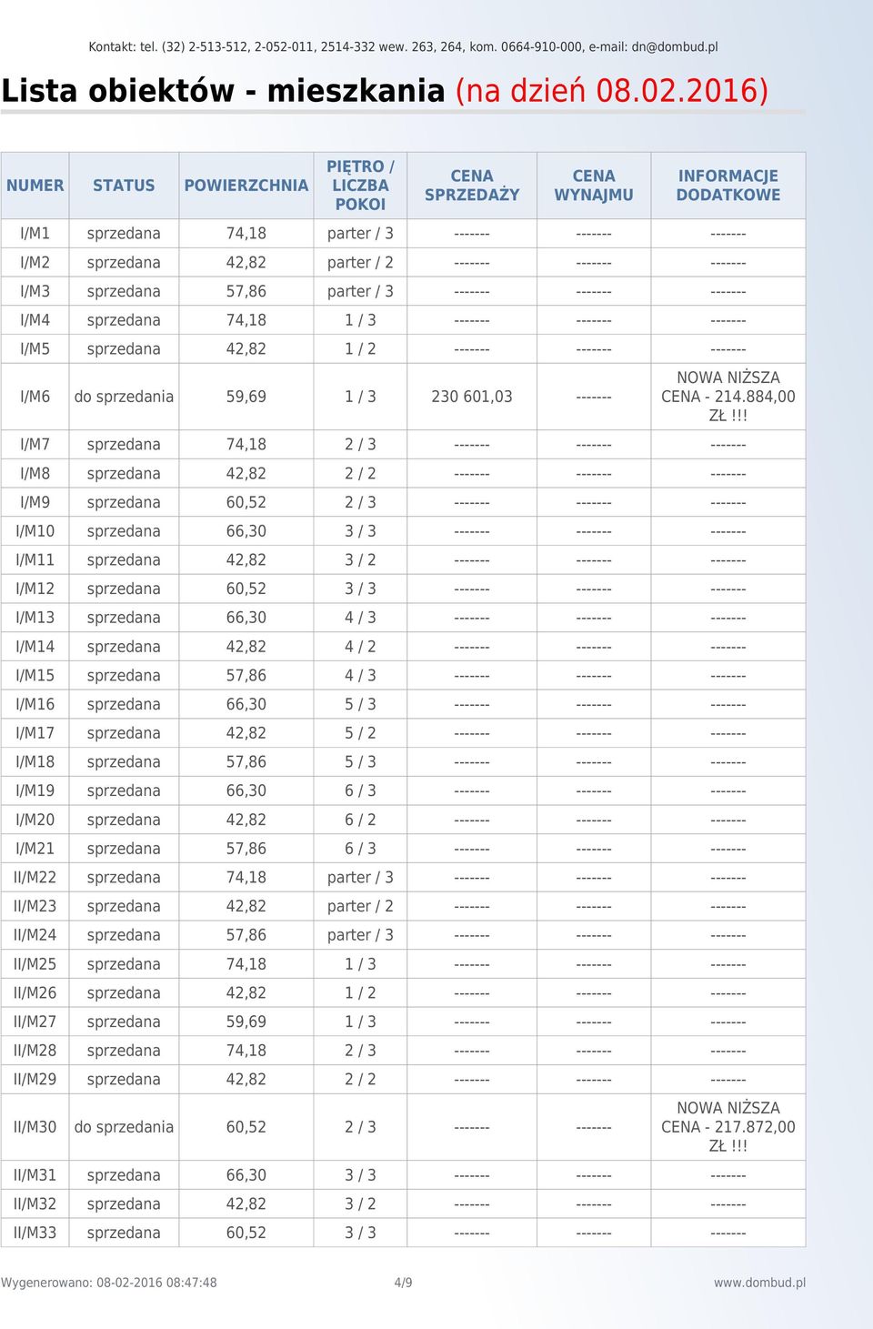 I/M3 I/M4 I/M5 1/2 I/M6 do sprzedania 59,69 230 601,03 CENA - 214.