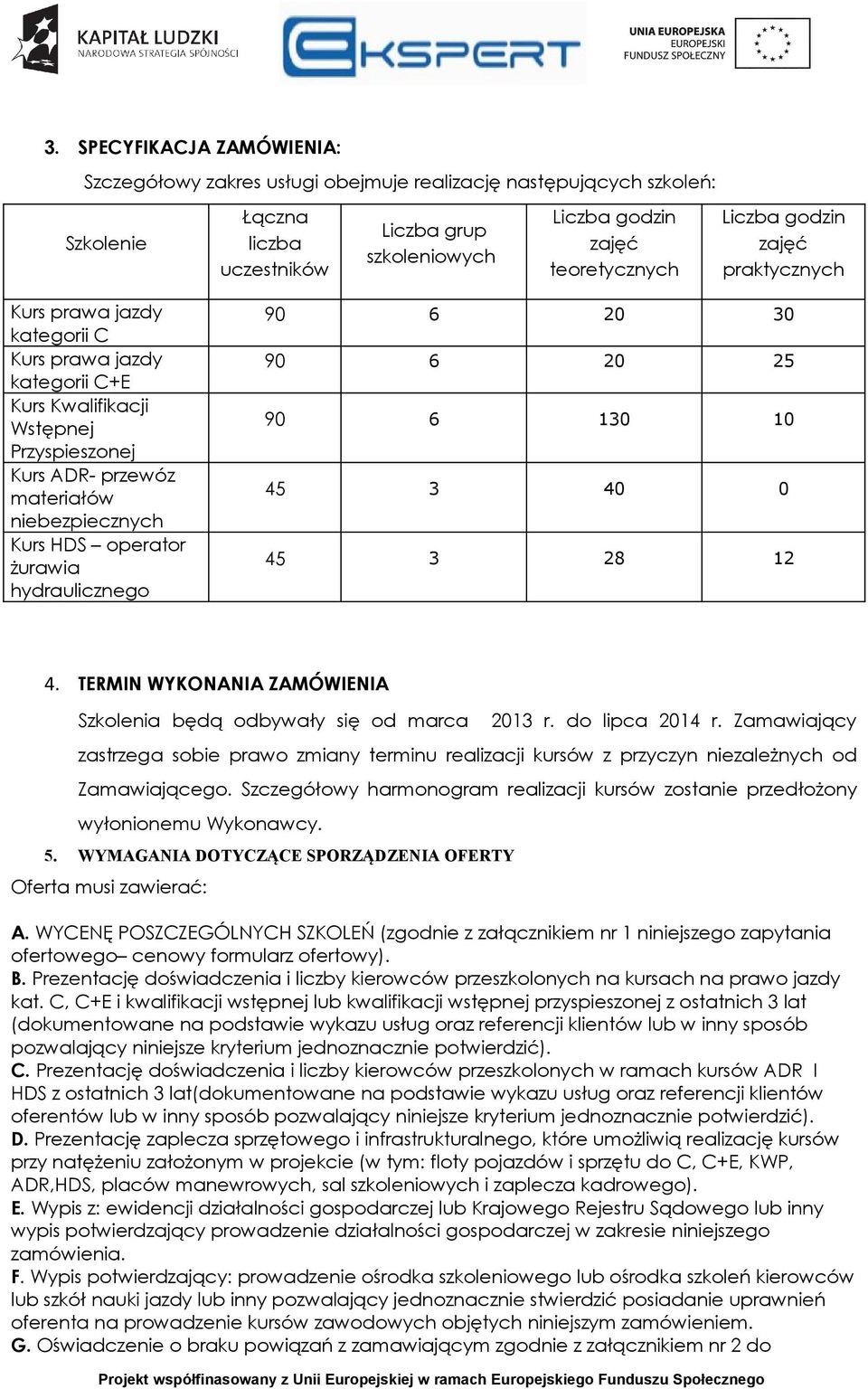 hydraulicznego 90 6 20 30 90 6 20 25 90 6 130 10 45 3 40 0 45 3 28 12 4. TERMIN WYKONANIA ZAMÓWIENIA Szkolenia będą odbywały się od marca 2013 r. do lipca 2014 r.