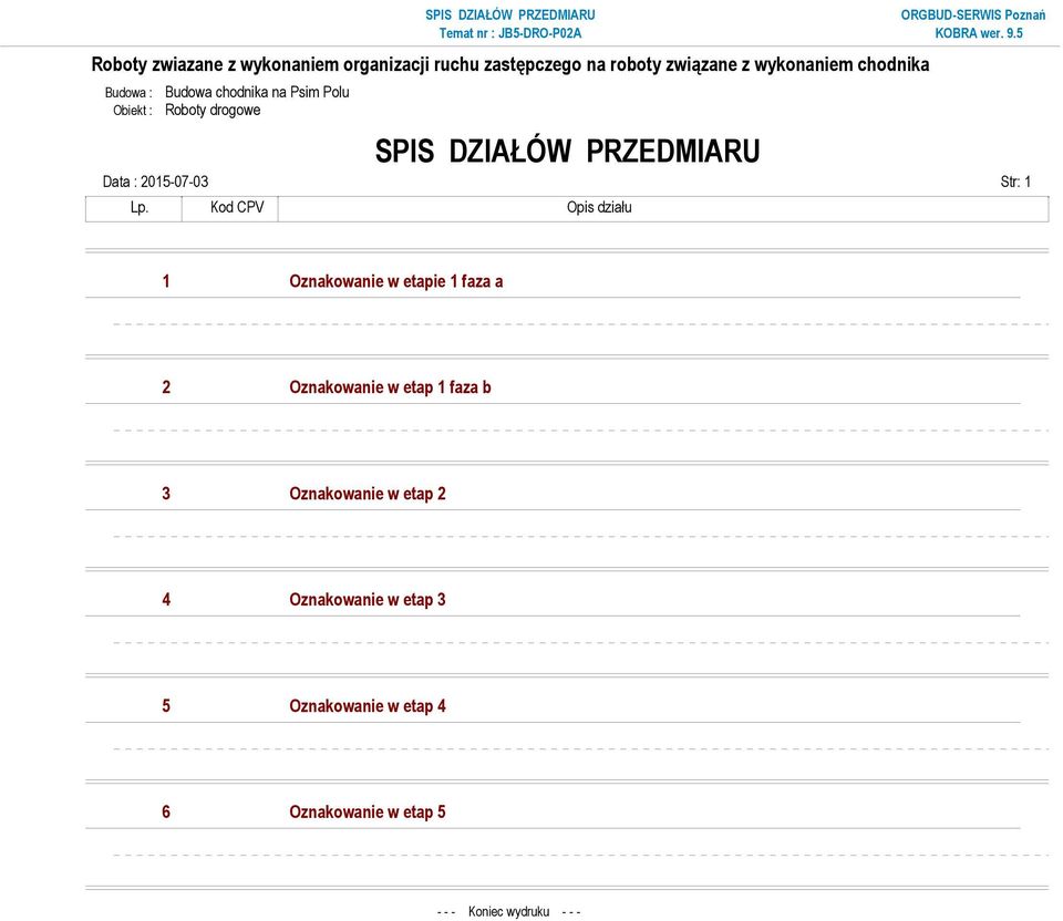 PRZEDMIARU Data : 2015-07-03 Str: 1 Lp.