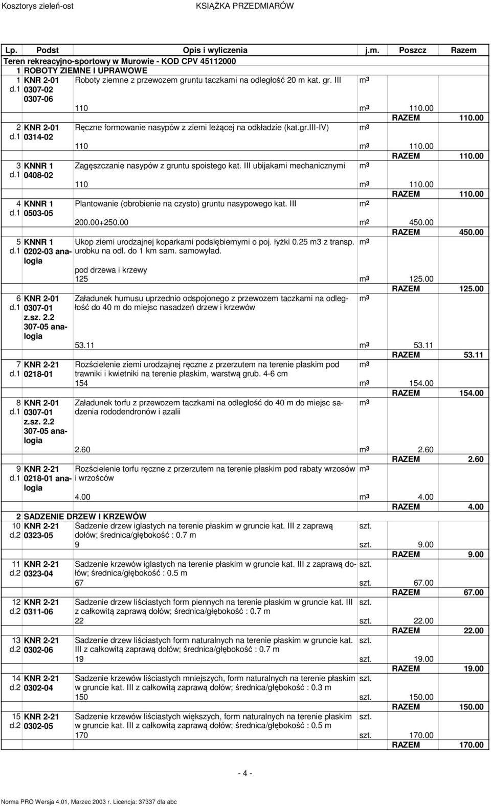 Ręczne formowanie nasypów z ziemi leżącej na odkładzie (kat.gr.iii-iv) m 3 11 m 3 11. RAZEM 11. Zagęszczanie nasypów z gruntu spoistego kat. III ubijakami mechanicznymi m 3 11 m 3 11. RAZEM 11. Plantowanie (obrobienie na czysto) gruntu nasypowego kat.