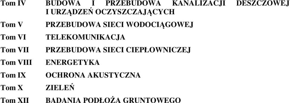 PRZEBUDOWA SIECI WODOCIĄGOWEJ TELEKOMUNIKACJA PRZEBUDOWA SIECI