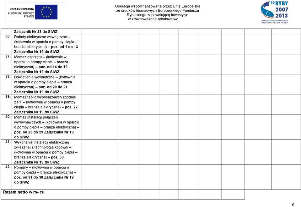 od 20 do 21 Załącznika Nr 19 39. Montaż tablic wyposażonych zgodnie z PT (kotłownia w oparciu o pompy ciepła branża elektryczna) poz. 22 Załącznika Nr 19 40.