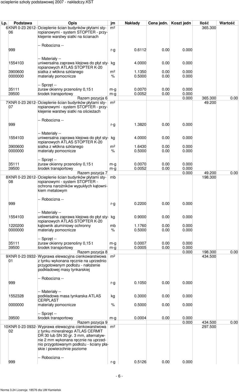 00 0.000 3900600 siatka z włókna szklanego 1.6430 0.00 0.000 35111 Ŝuraw okienny przenośny 0,15 t m-g 0.0070 0.00 0.000 39500 środek transportowy m-g 0.0052 0.00 0.000 8 KNR 0-23 2612-08 Razem pozycja 7 0.