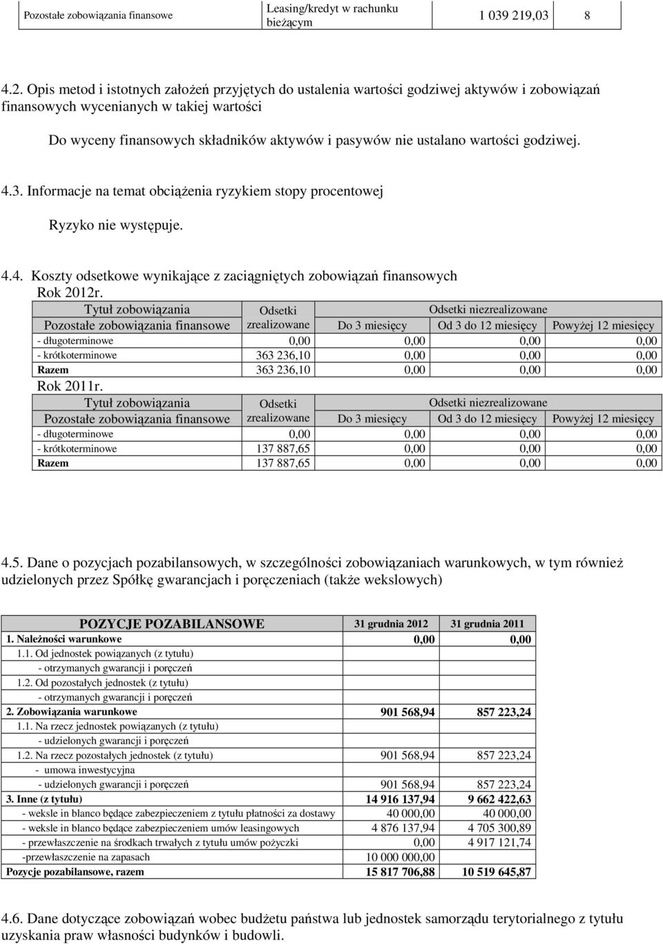 Opis metod i istotnych założeń przyjętych do ustalenia wartości godziwej aktywów i zobowiązań finansowych wycenianych w takiej wartości Do wyceny finansowych składników aktywów i pasywów nie ustalano