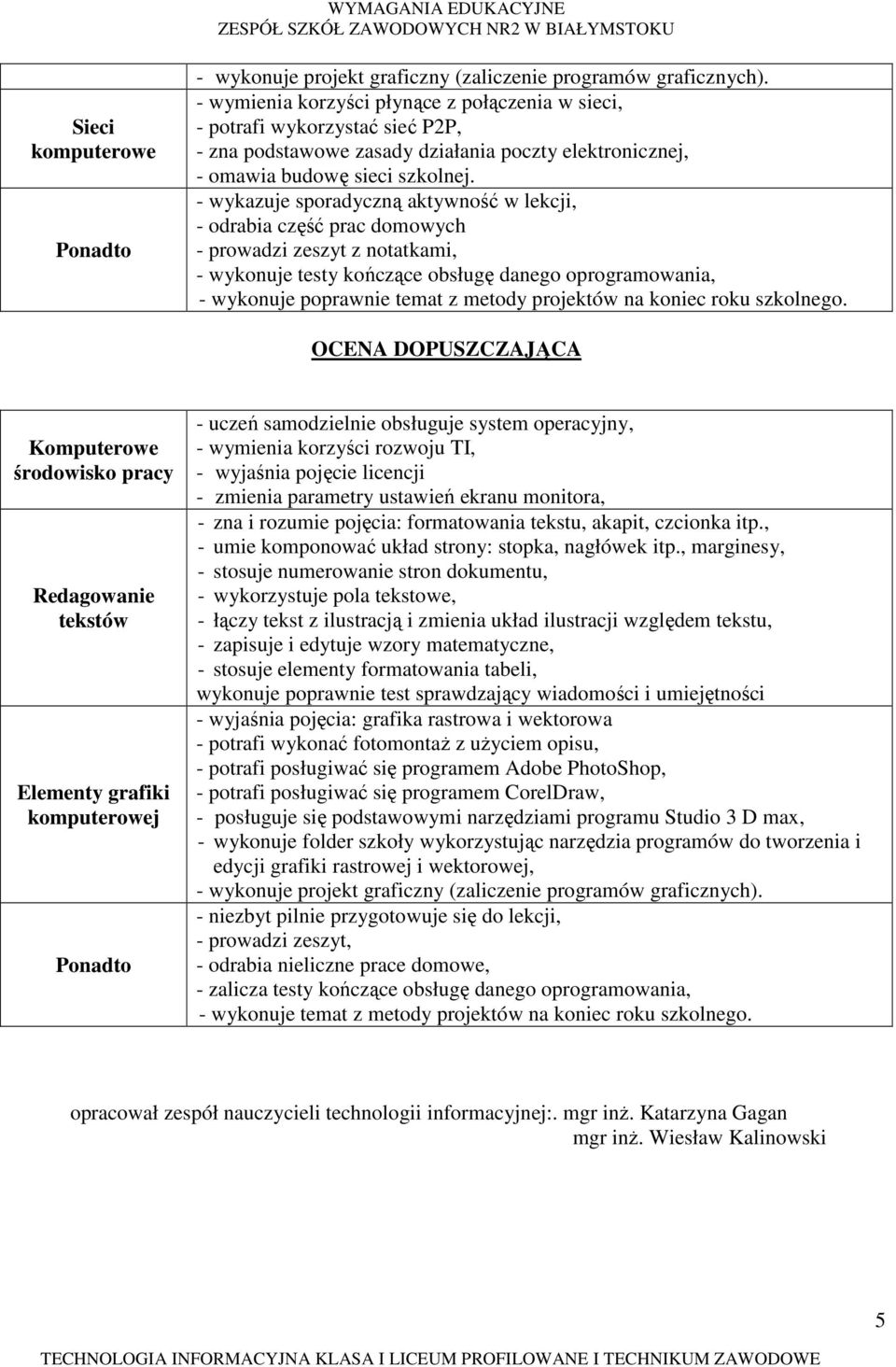 uŝyciem opisu, - potrafi posługiwać się programem Adobe PhotoShop, - potrafi posługiwać się programem CorelDraw, - posługuje się podstawowymi narzędziami programu Studio 3 D max, - niezbyt pilnie