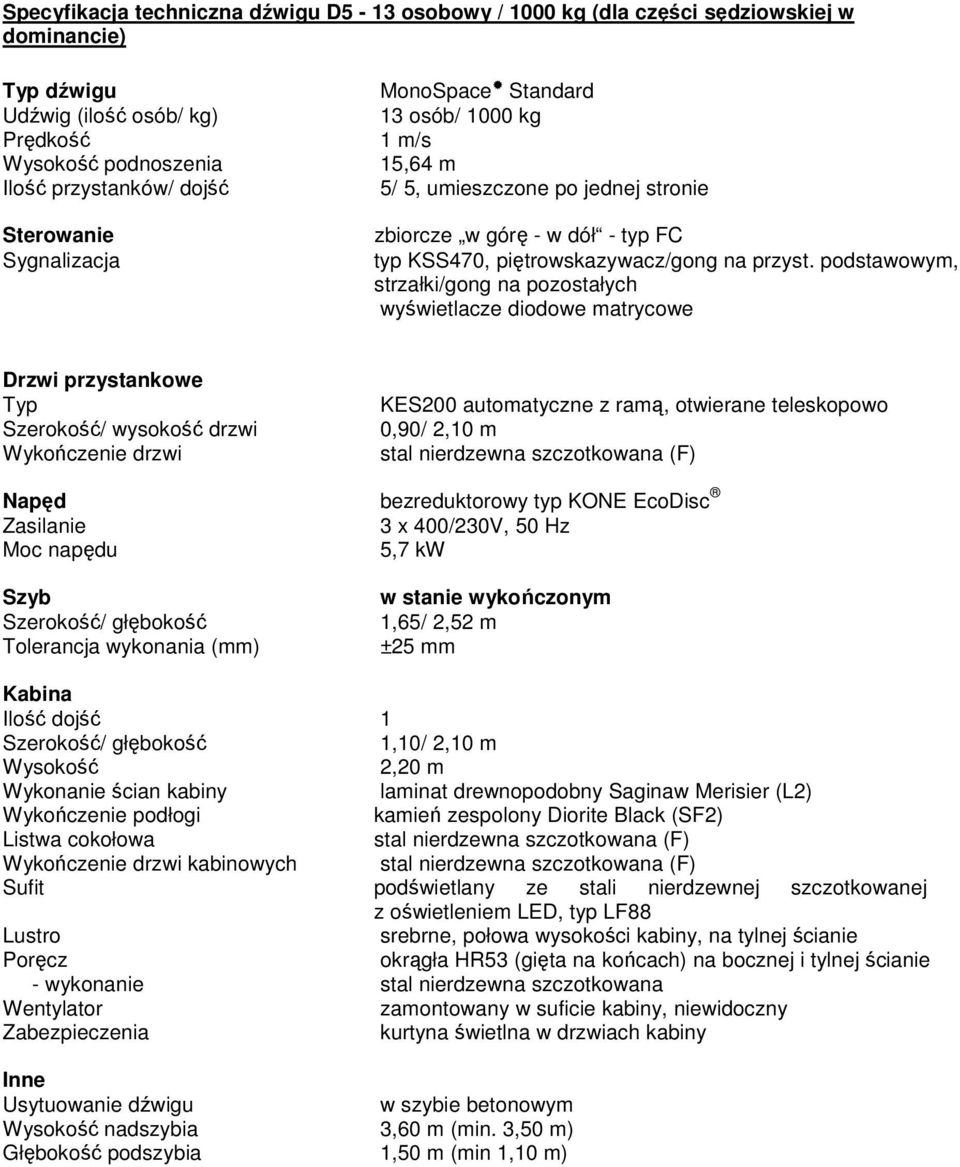 umieszczone po jednej stronie KES200 automatyczne z ramą, otwierane