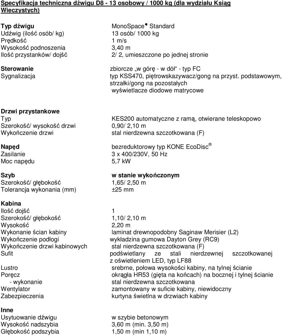 stronie KES200 automatyczne z ramą, otwierane teleskopowo 1,65/ 2,50 m 1,10/