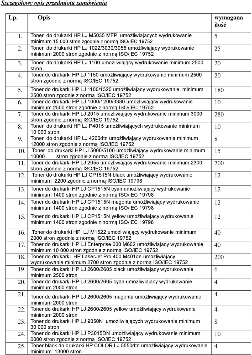 Toner do drukarki HP LJ 1 umożliwiający wydrukowanie minimum 00 stron zgodnie z normą ISO/IEC 197. Toner do drukarki HP LJ 1/ umożliwiający wydrukowanie minimum 00 stron zgodnie z normą ISO/IEC 197.