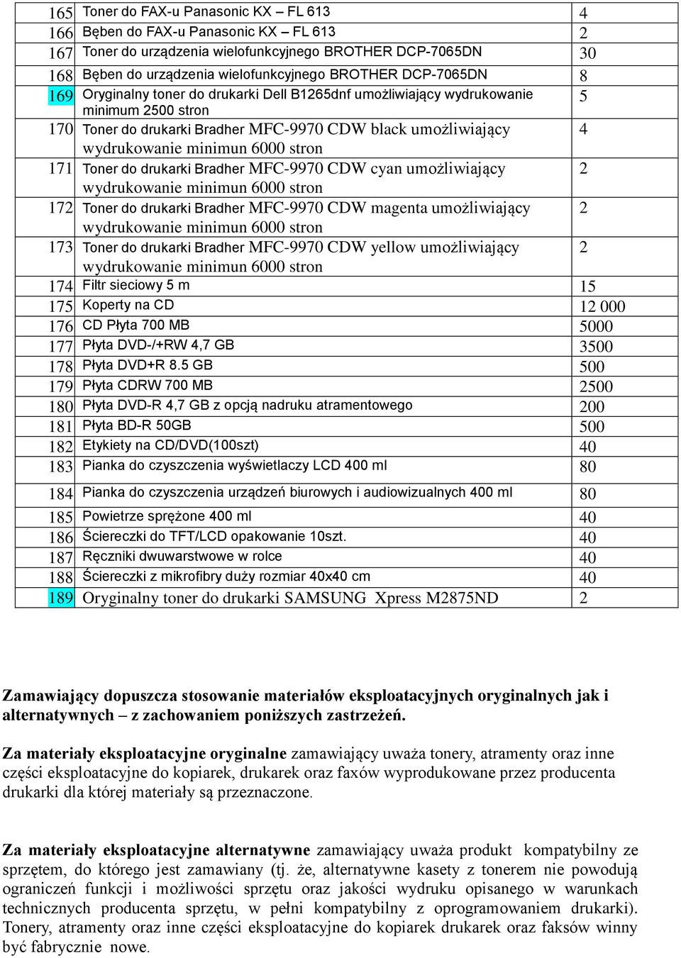 Toner do drukarki Bradher MFC-9970 CDW cyan umożliwiający wydrukowanie minimun 000 stron 17. Toner do drukarki Bradher MFC-9970 CDW magenta umożliwiający wydrukowanie minimun 000 stron 17.