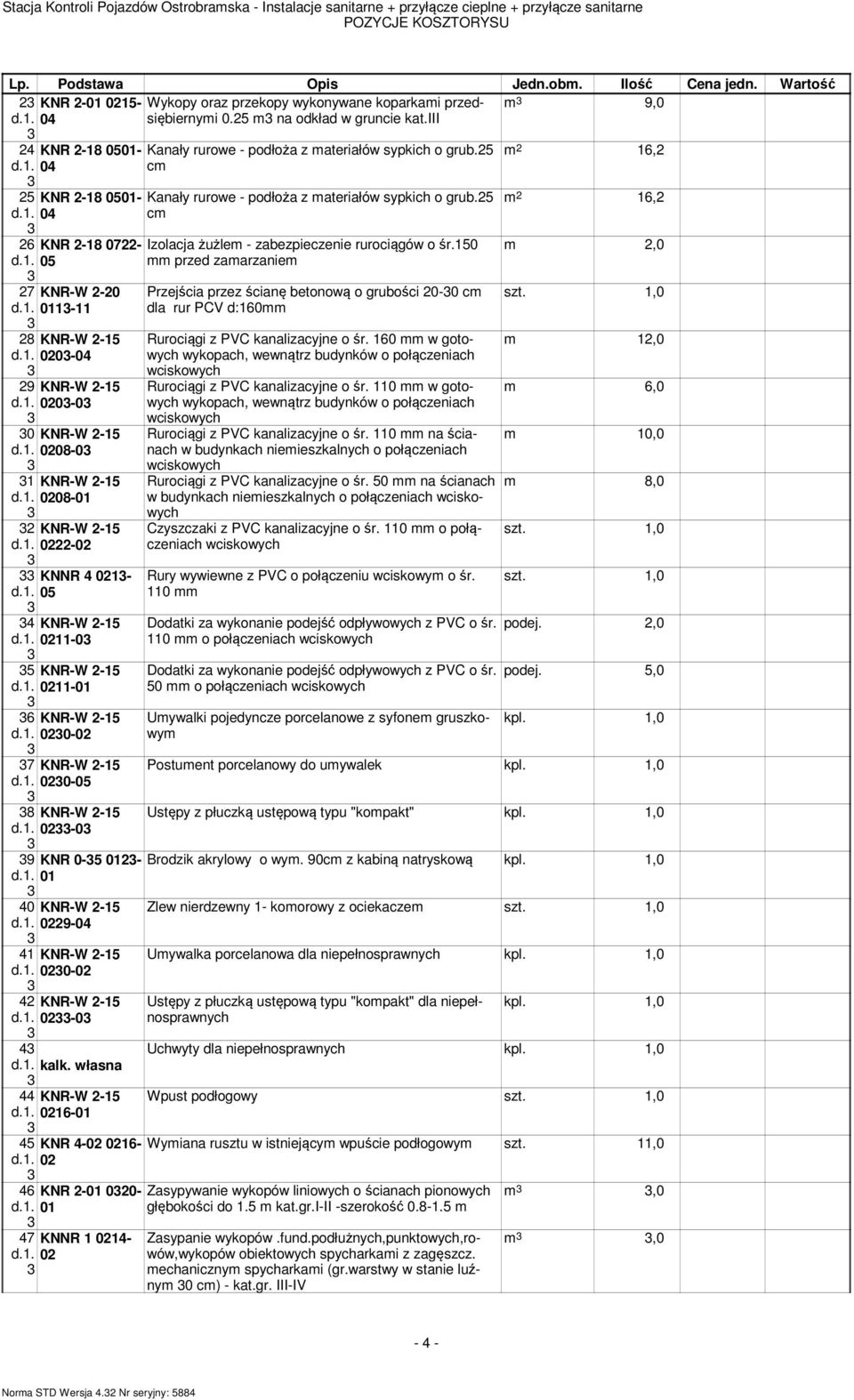 rurowe - podłoża z materiałów sypkich o grub. cm Kanały rurowe - podłoża z materiałów sypkich o grub. cm Izolacja żużlem - zabezpieczenie rurociągów o śr.