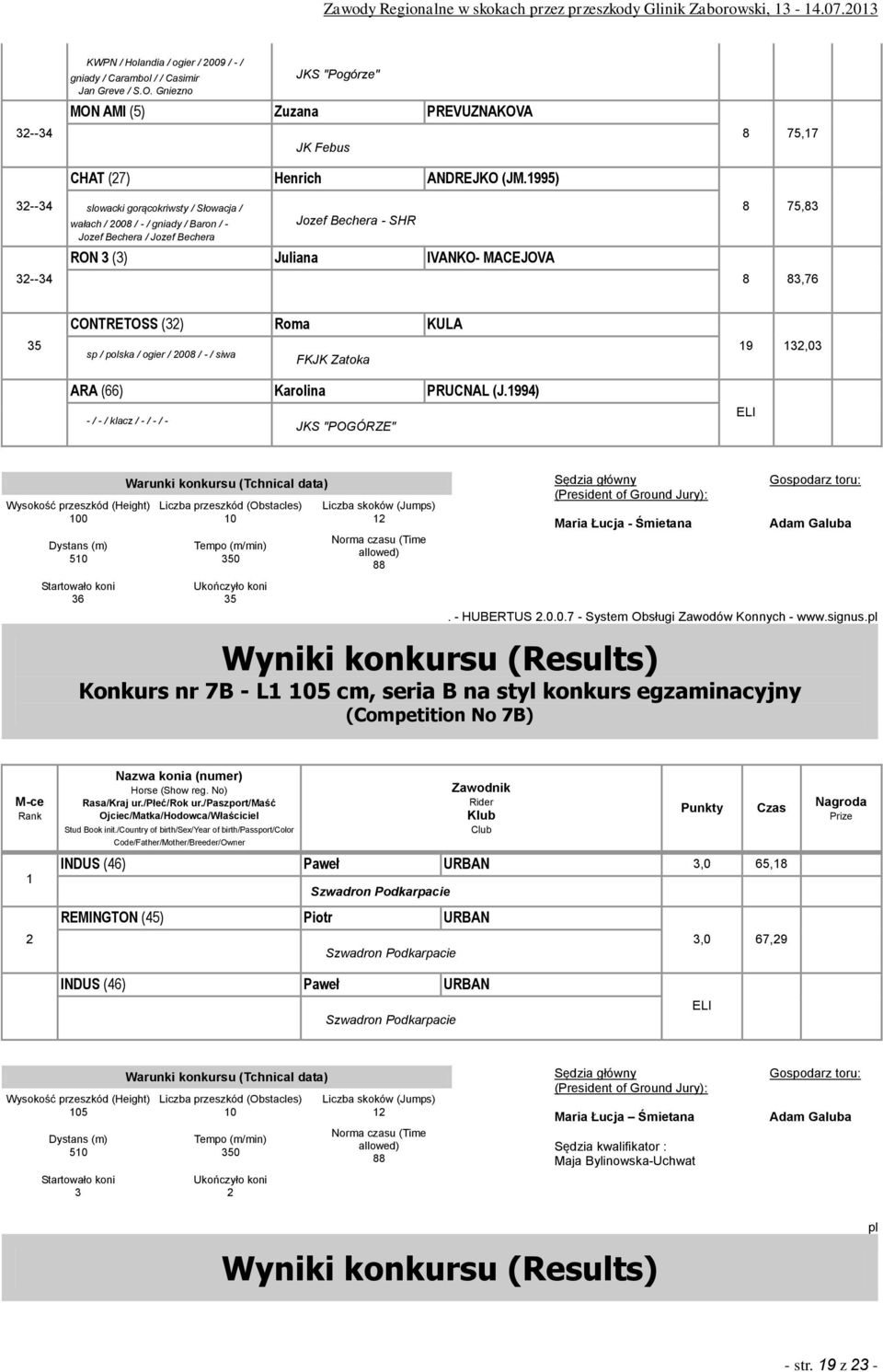 polska / ogier / 00 / - / siwa ARA () Karolina PRUCNAL (J.99) - / - / klacz / - / - / - JKS "POGÓRZE" 9,0 ELI 0 5 50 5. - HUBERTUS.0.0. - System Obsługi Zawodów Konnych - www.signus.