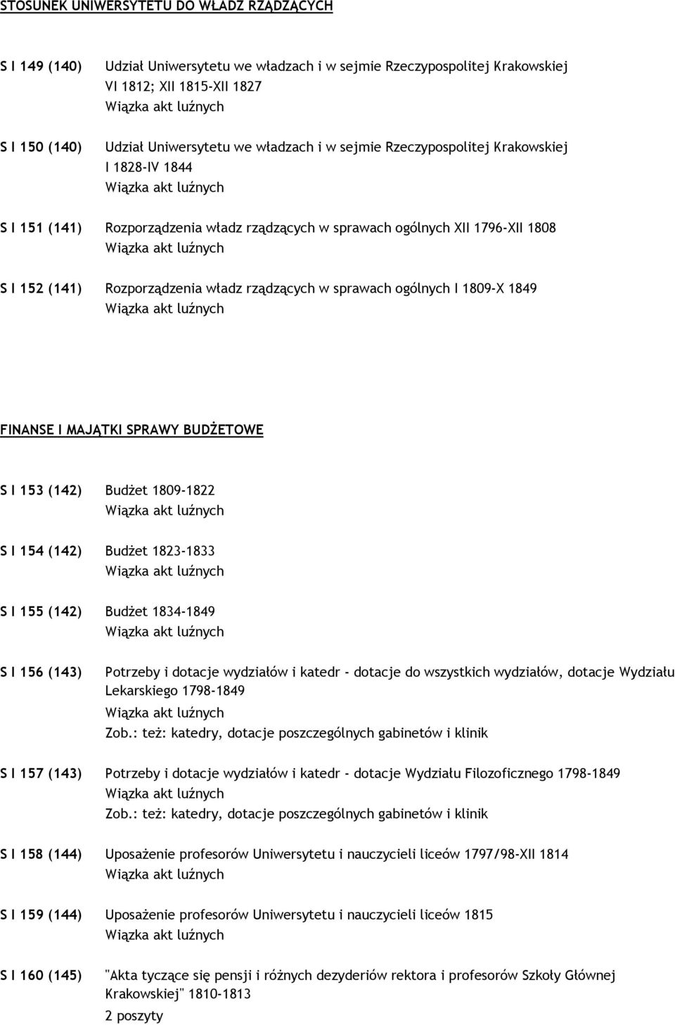 sprawach ogólnych I 1809-X 1849 FINANSE I MAJĄTKI SPRAWY BUDśETOWE S I 153 (142) BudŜet 1809-1822 S I 154 (142) BudŜet 1823-1833 S I 155 (142) BudŜet 1834-1849 S I 156 (143) Potrzeby i dotacje