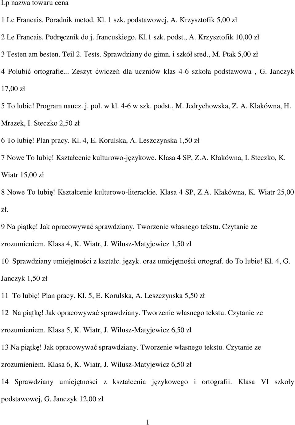 w kl. 4-6 w szk. podst., M. Jedrychowska, Z. A. Kłakówna, H. Mrazek, I. Steczko 2,50 zł 6 To lubię! Plan pracy. Kl. 4, E. Korulska, A. Leszczynska 1,50 zł 7 Nowe To lubię!