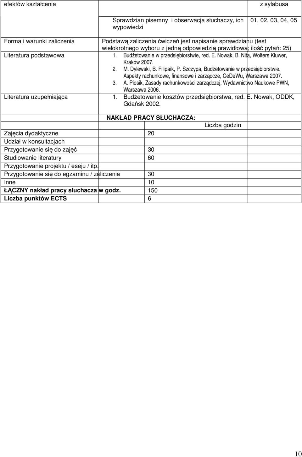 Filipaik, P. Szczypa, Budżetowanie w przedsiębiorstwie. Aspekty rachunkowe, finansowe i zarządcze, CeDeWu, Warszawa 2007. 3. A. Piosik, Zasady rachunkowości zarządczej, Wydawnictwo Naukowe PWN, Warszawa 2006.