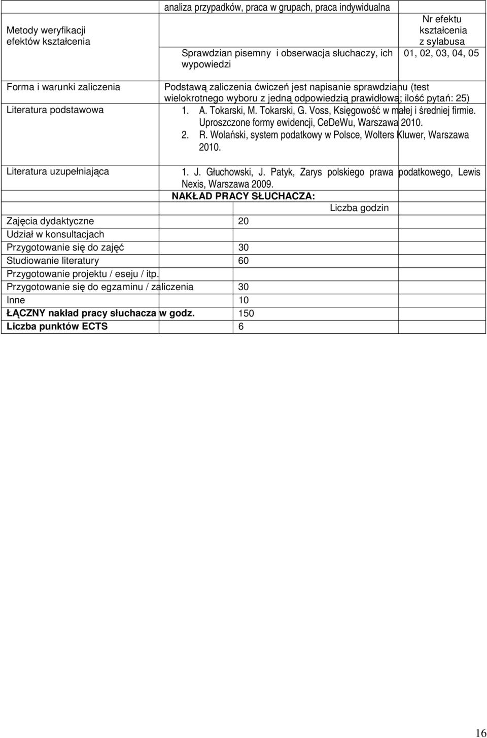 Tokarski, M. Tokarski, G. Voss, Księgowość w małej i średniej firmie. Uproszczone formy ewidencji, CeDeWu, Warszawa 2010. 2. R. Wolański, system podatkowy w Polsce, Wolters Kluwer, Warszawa 2010.