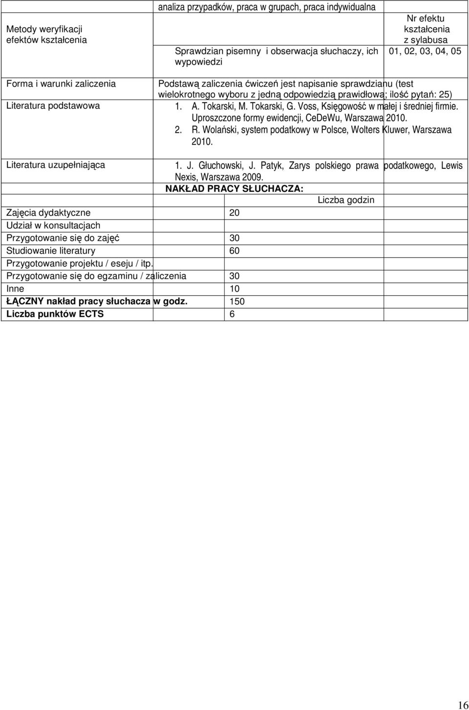 Tokarski, M. Tokarski, G. Voss, Księgowość w małej i średniej firmie. Uproszczone formy ewidencji, CeDeWu, Warszawa 2010. 2. R. Wolański, system podatkowy w Polsce, Wolters Kluwer, Warszawa 2010.