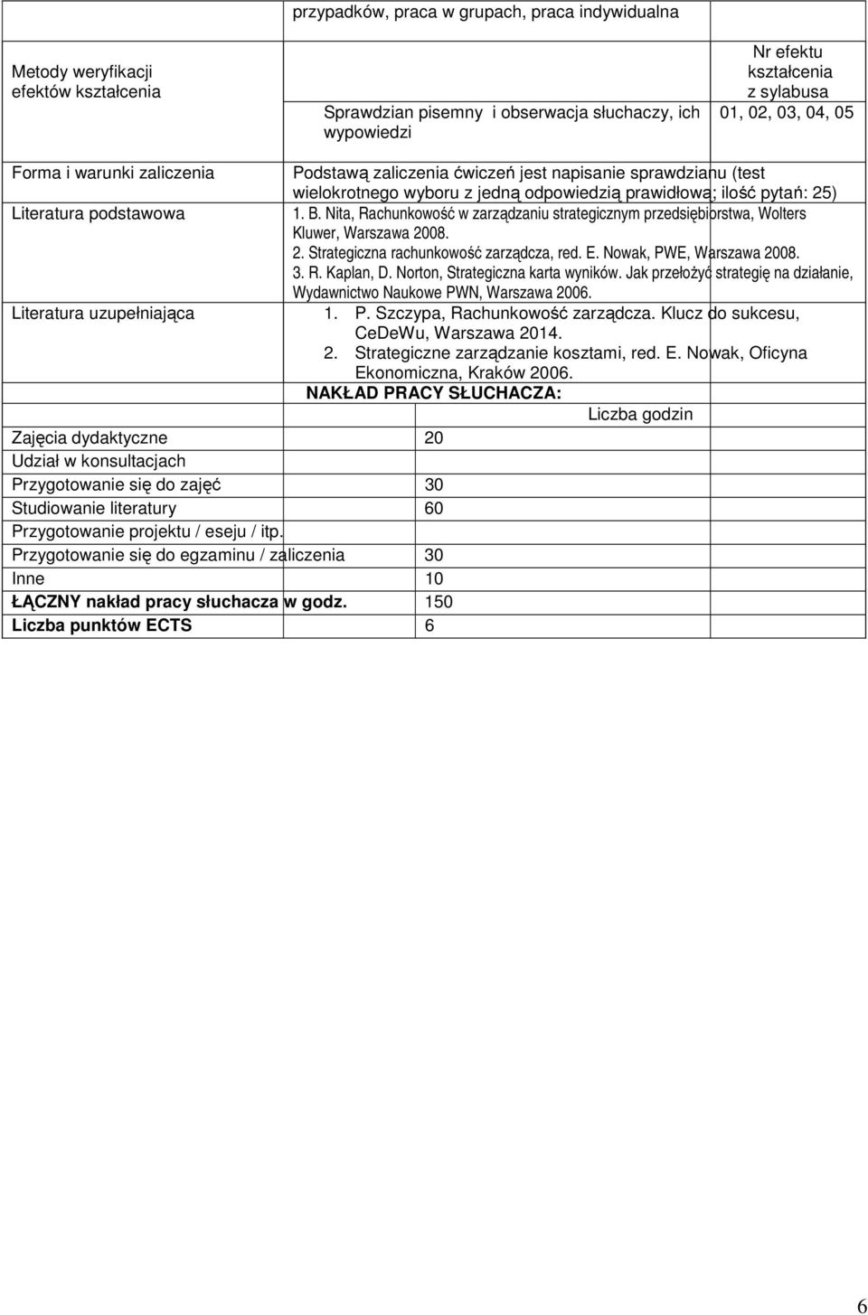 Nita, Rachunkowość w zarządzaniu strategicznym przedsiębiorstwa, Wolters Kluwer, Warszawa 2008. 2. Strategiczna rachunkowość zarządcza, red. E. Nowak, PWE, Warszawa 2008. 3. R. Kaplan, D.