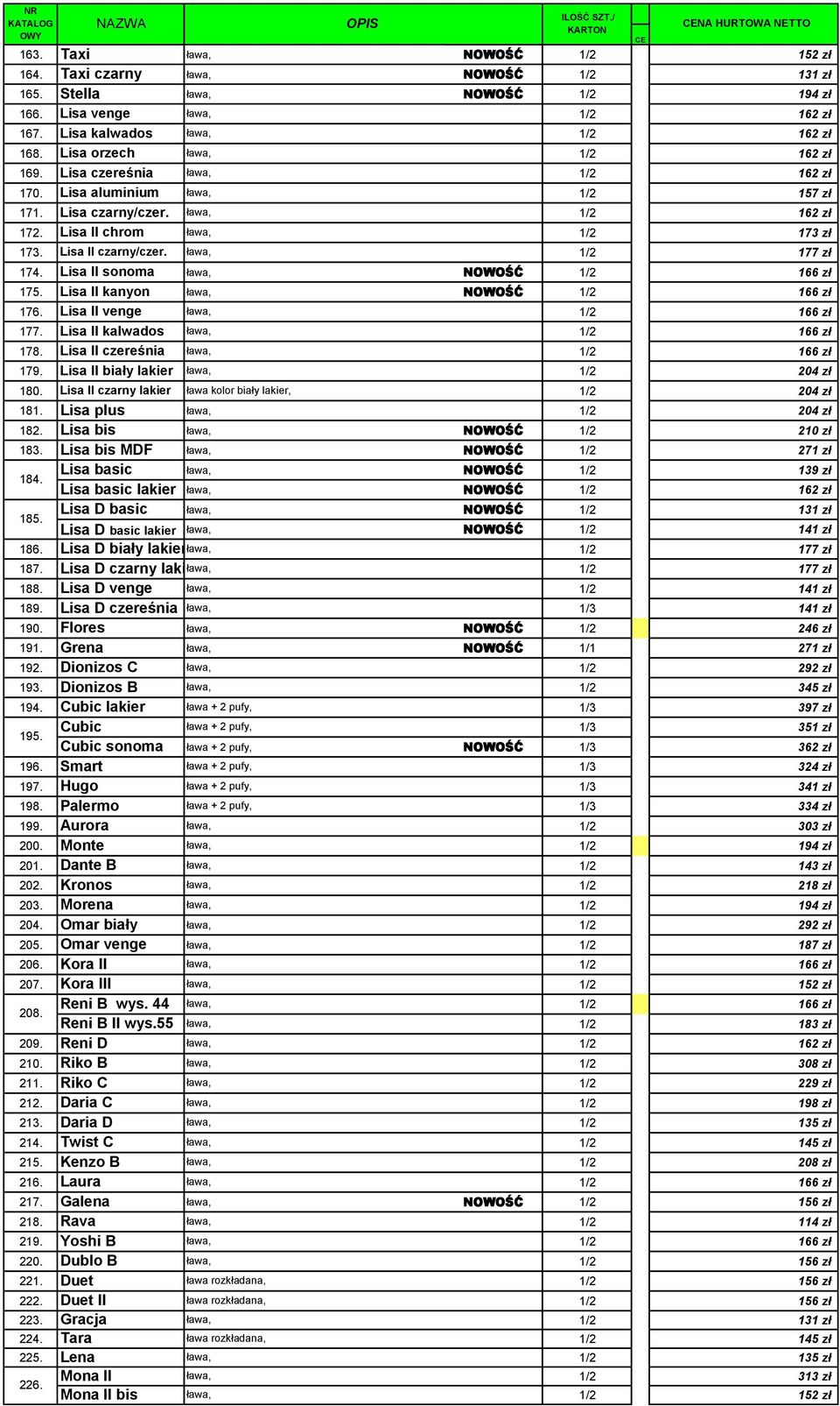 Lisa II kalwados 178. Lisa II czereśnia 179. Lisa II biały lakier 1/2 204 zł 180. Lisa II czarny lakier ława kolor biały lakier, 1/2 204 zł 181. Lisa plus 1/2 204 zł 182.