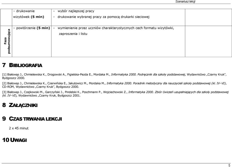 Podręcznik dla szkoły podstawowej, Wydawnictwo Czarny Kruk, Bydgoszcz 2000. [2] Białowąs J., Chmielewska K., Czerwińska E., Jakutowicz M., Mordaka M., Informatyka 2000.